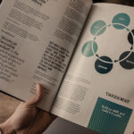 UDesign Post Image